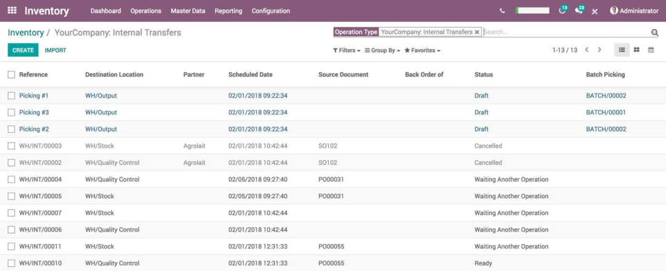 Odoo ПО