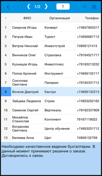 Простой бизнес подбор
