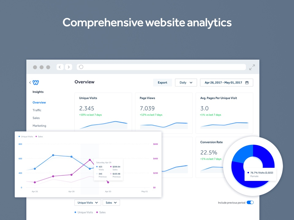 Weebly ПО
