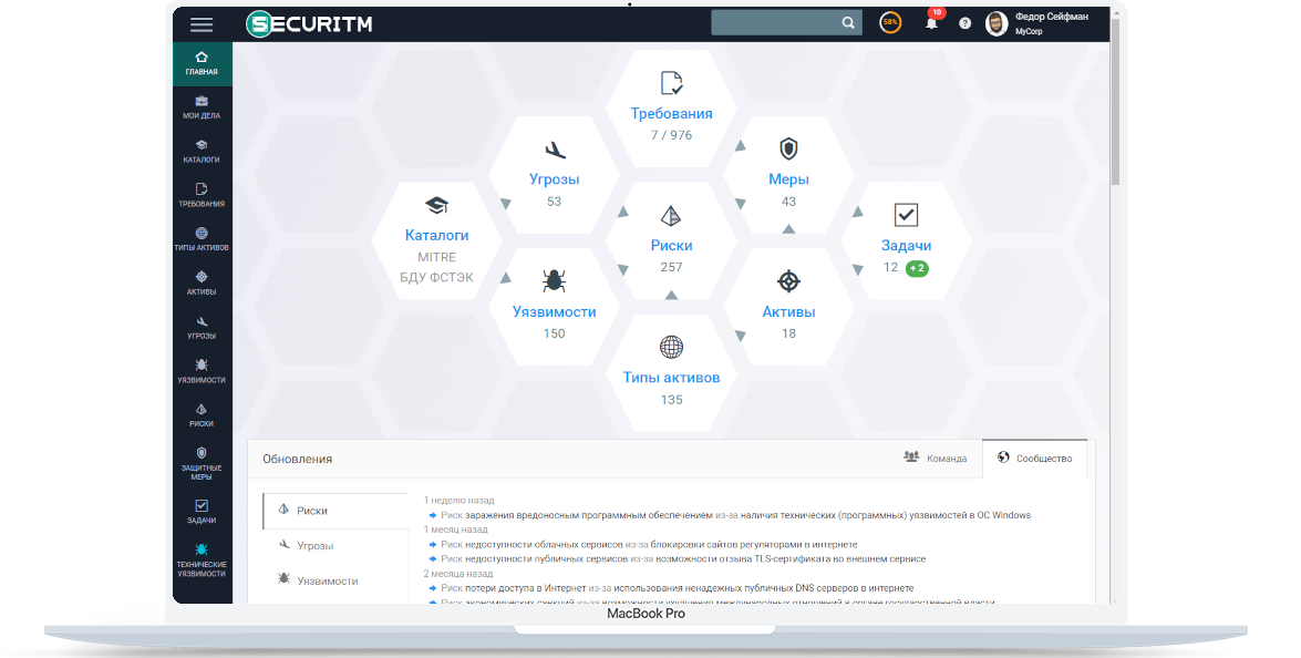 SECURITM