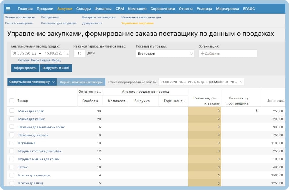 Класс 365 характеристики