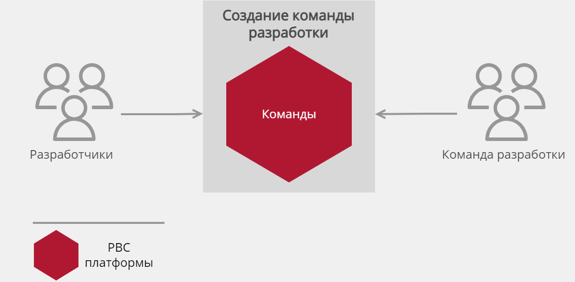 Q.TEAMS отзывы