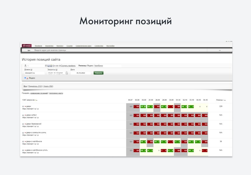 Intecstat отзывы