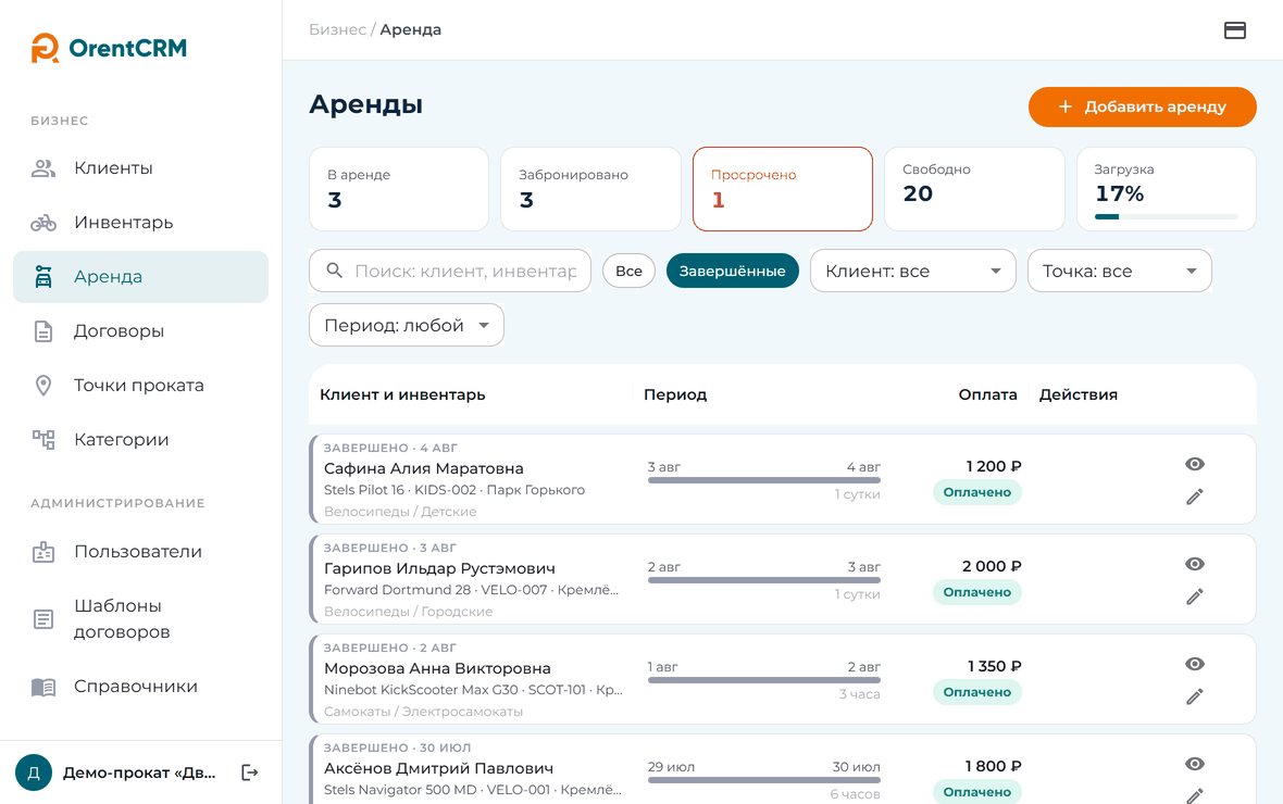 OrentCRM характеристики