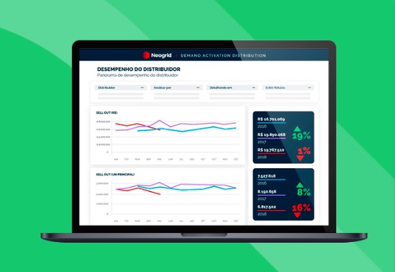Neogrid Sales and Operations Planning программа
