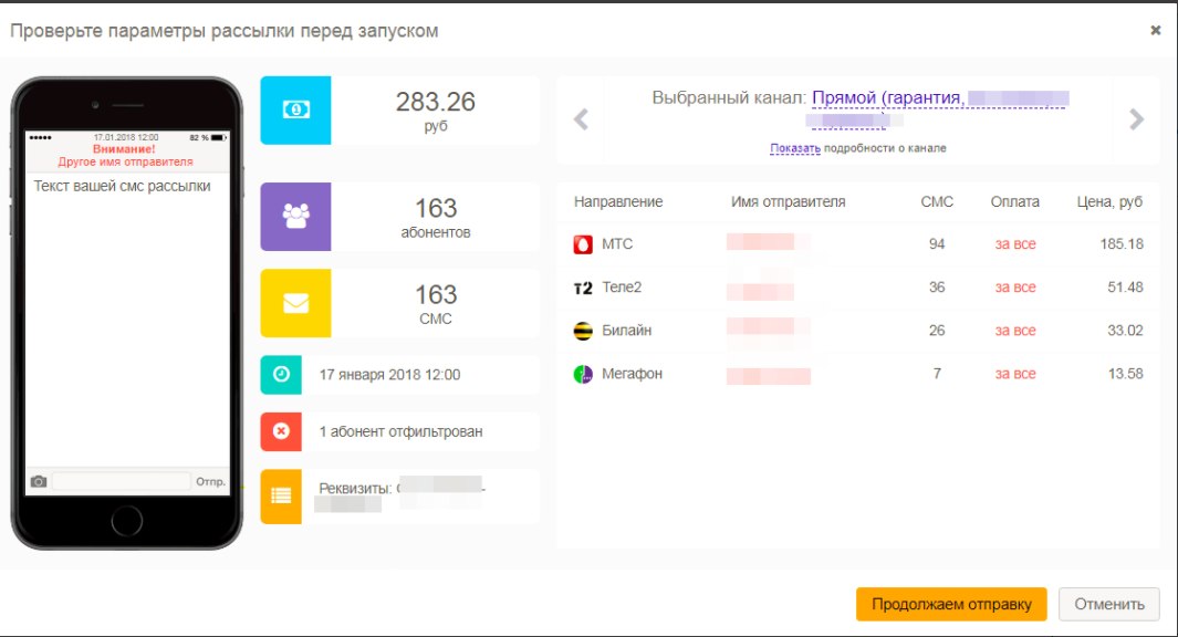 Smsprofi сравнение