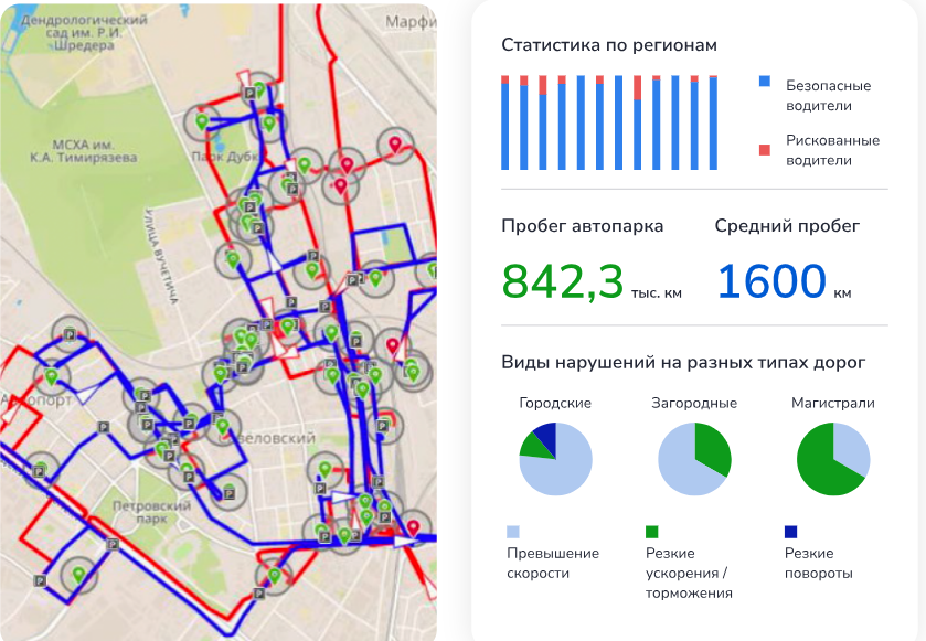 Intelogis программа