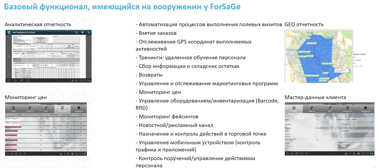 ForSaGe отзывы