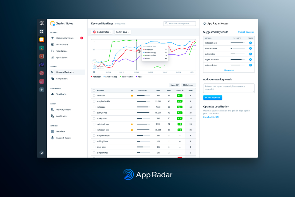 App Radar программа