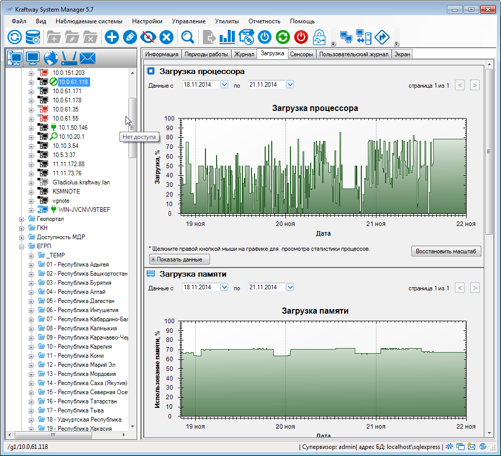 Kraftway System Manager