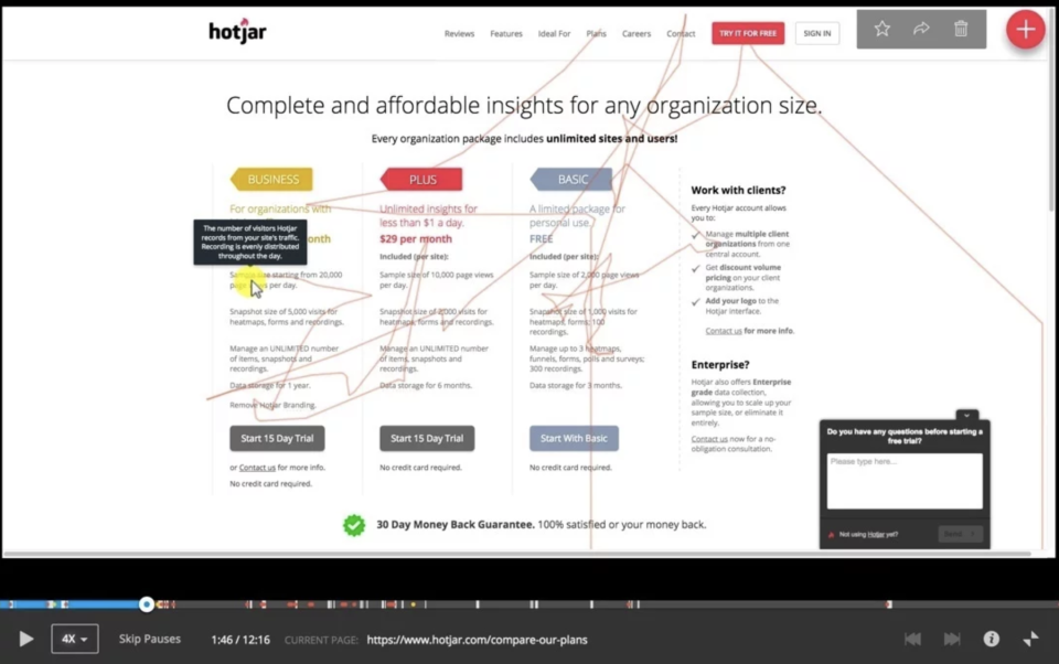 Hotjar характеристики