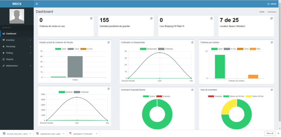 WDCS Warehouse Management System отзывы