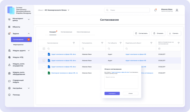 Инфобез Менеджер характеристики