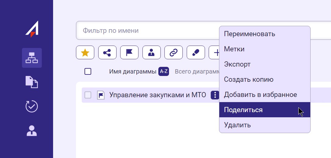 АСПРА Старт отзывы