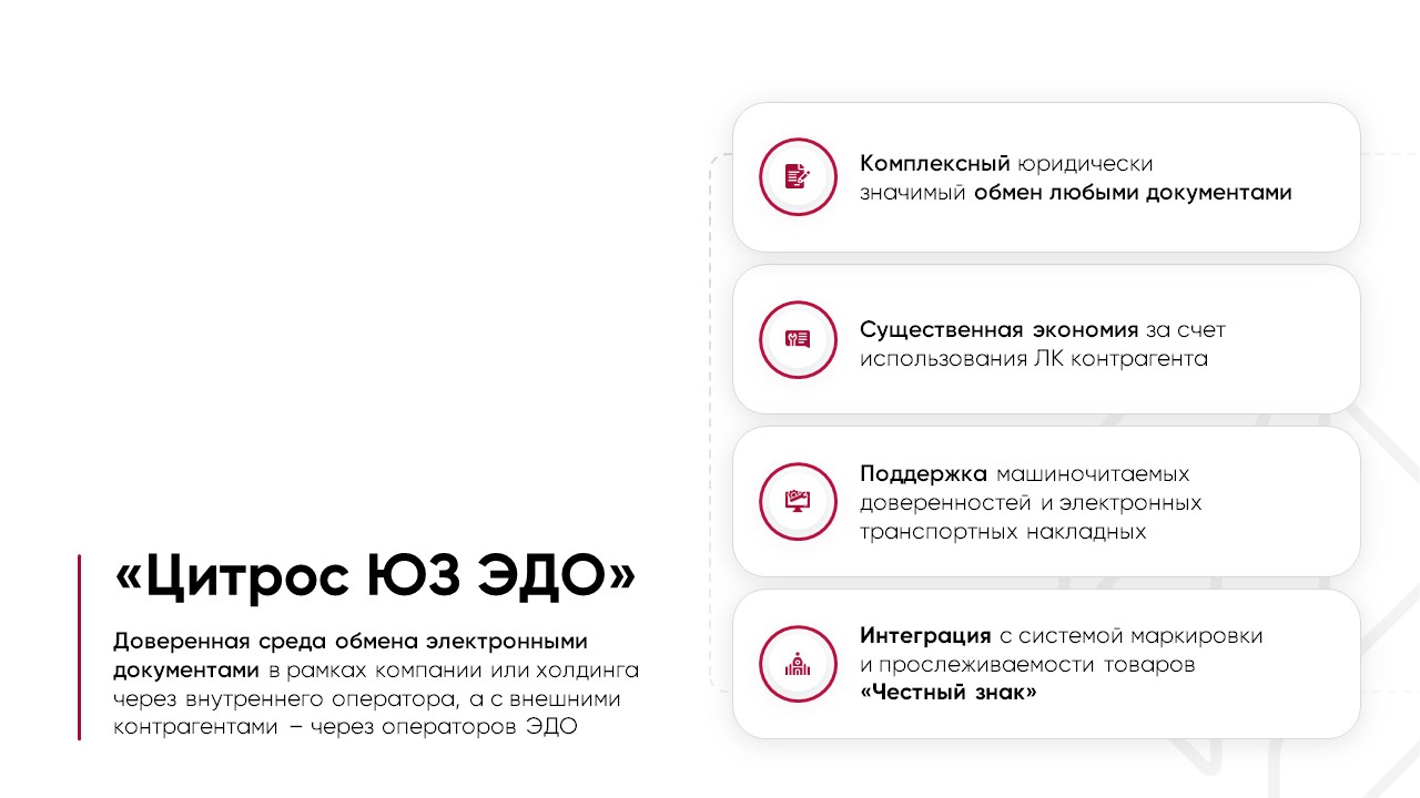 Цитрос ЮЗ ЭДО характеристики