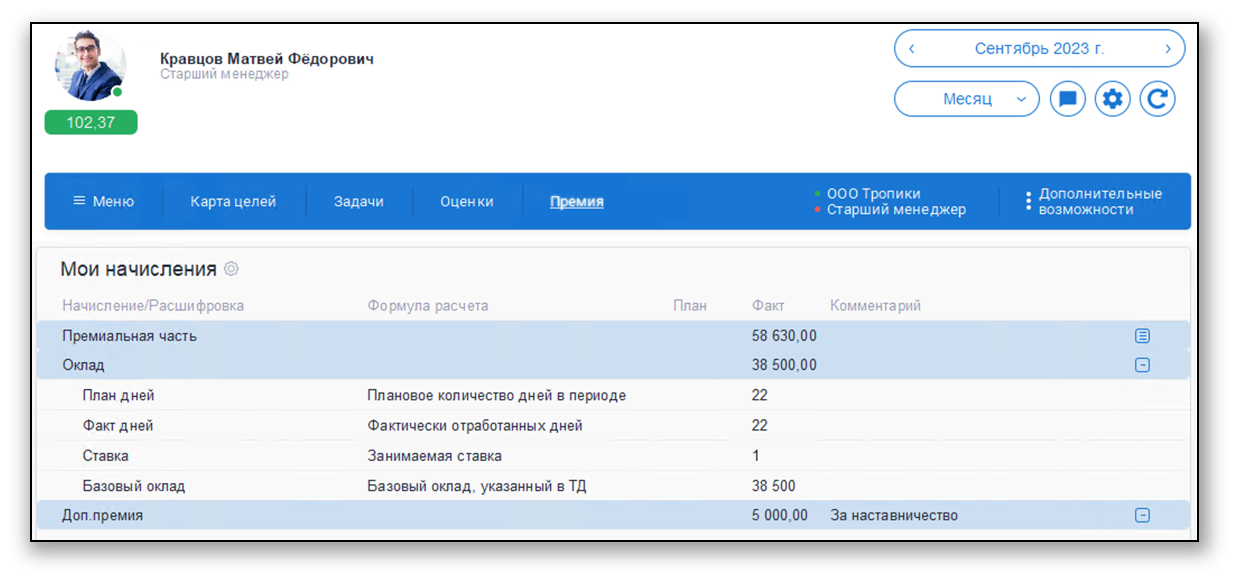 1C:Управление по целям и KPI 