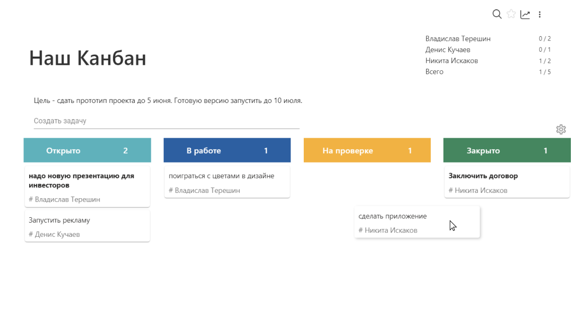 EvaAgile отзывы