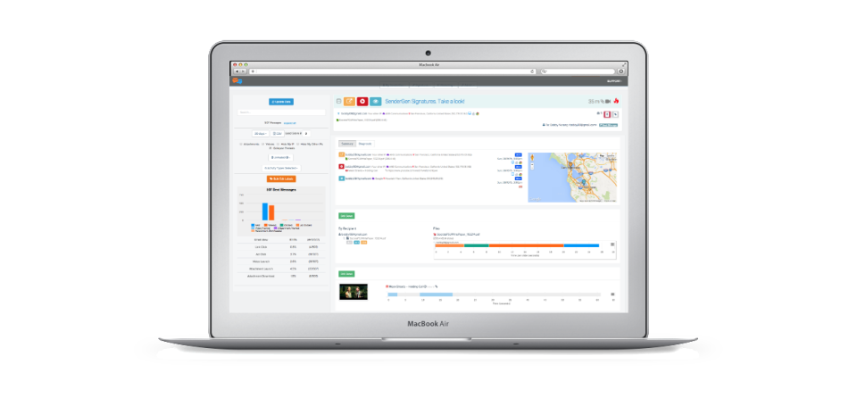Opensense отзывы