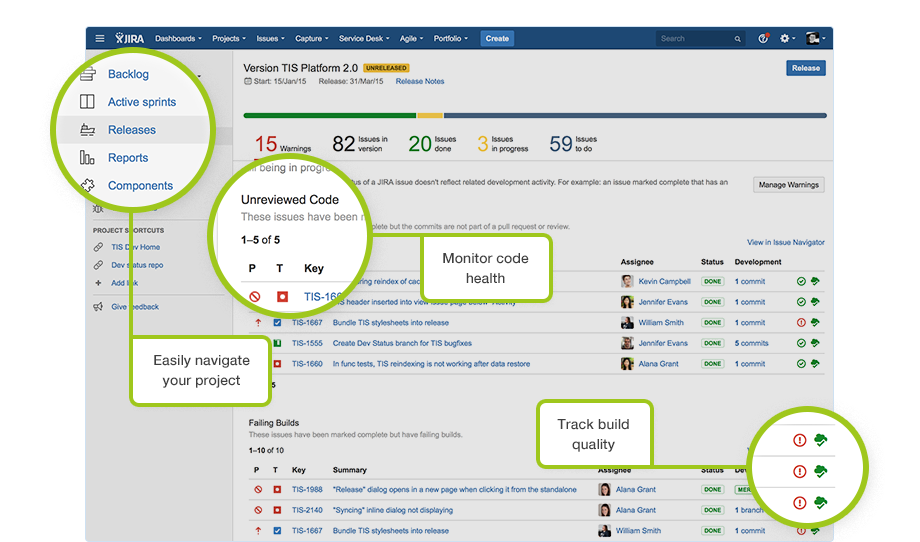 JIRA ПО
