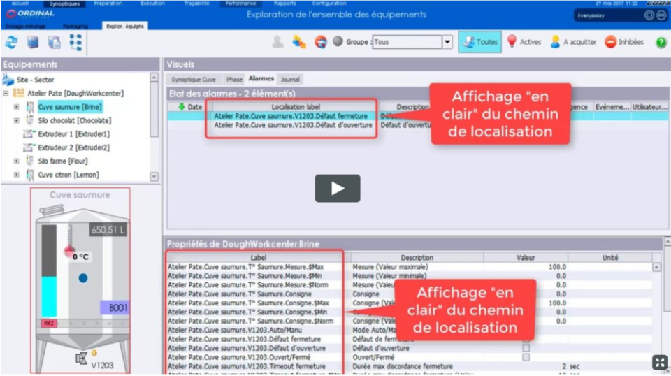 COOX MESbox SCADA характеристики