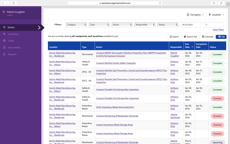Sentry EHS отзывы