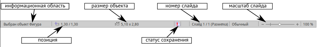 LibreOffice Draw сравнение