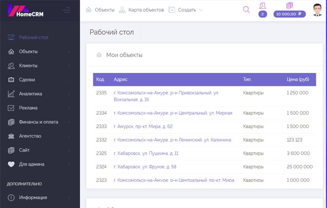 HomeCRM характеристики