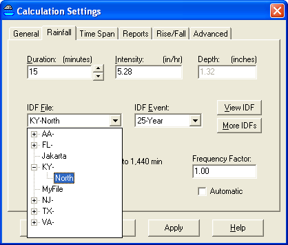 HydroCAD ПО