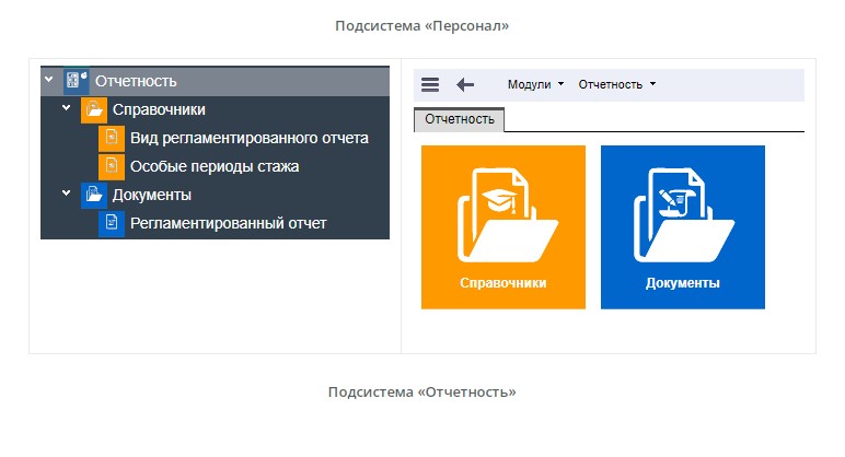 Рули24 Управление персоналом подбор