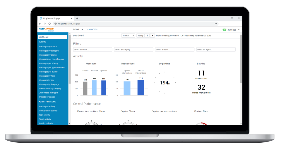 RingCentral Engage Digital подбор