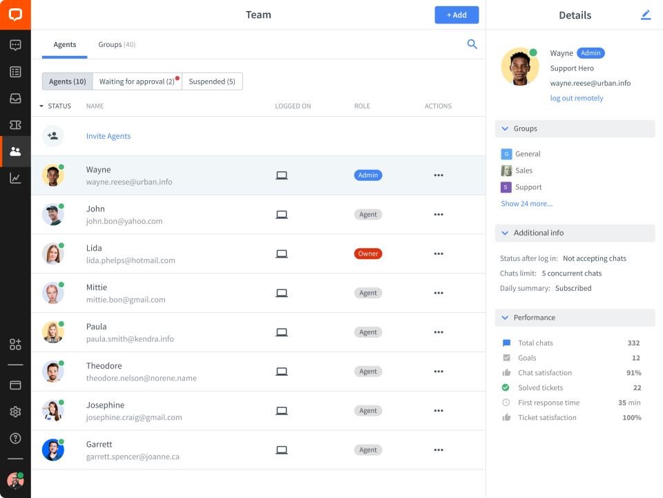 LiveChat подбор