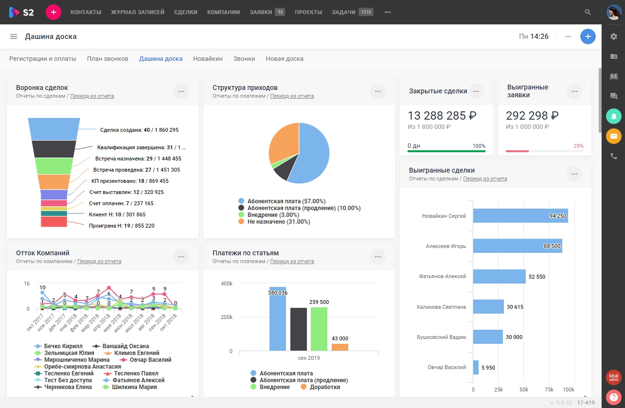 S2 CRM программа