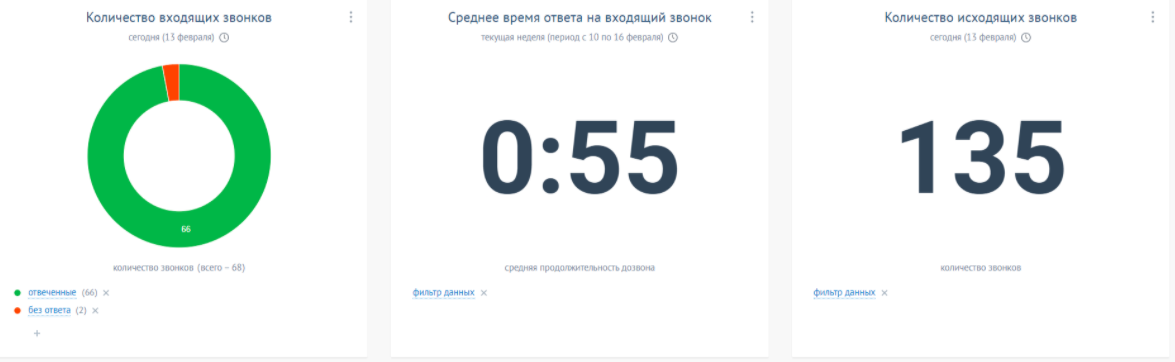 NEW-TEL ПО