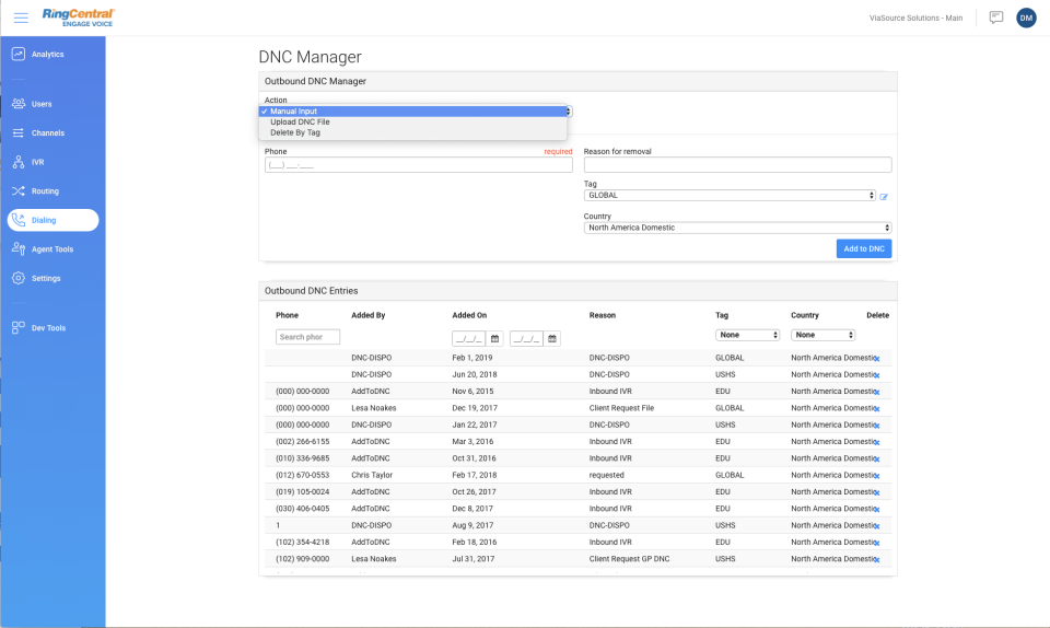 RingCentral Engage Voice отзывы