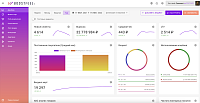 Boostfeel характеристики