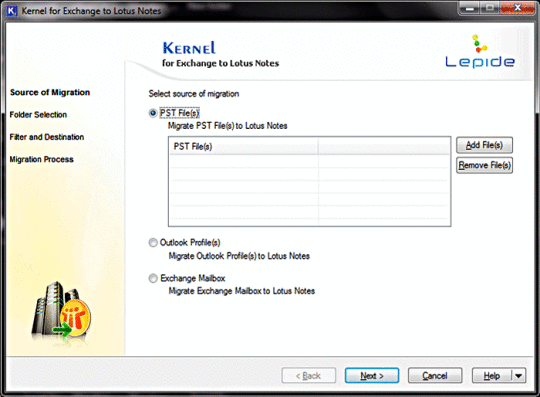 Kernel характеристики