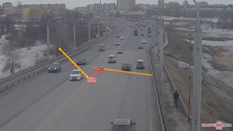 TrafficData Macro программа