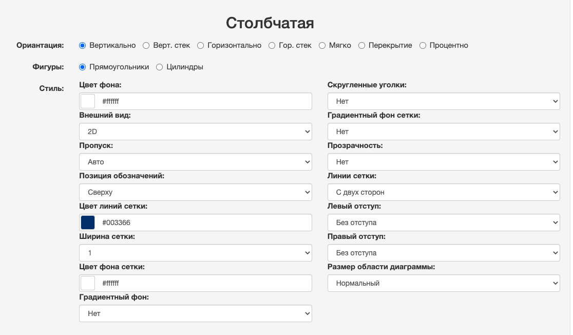 Онлайн диаграммы программа