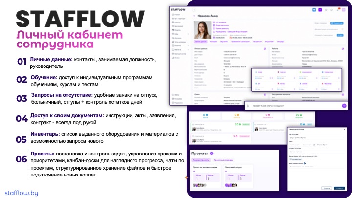 Stafflow подбор