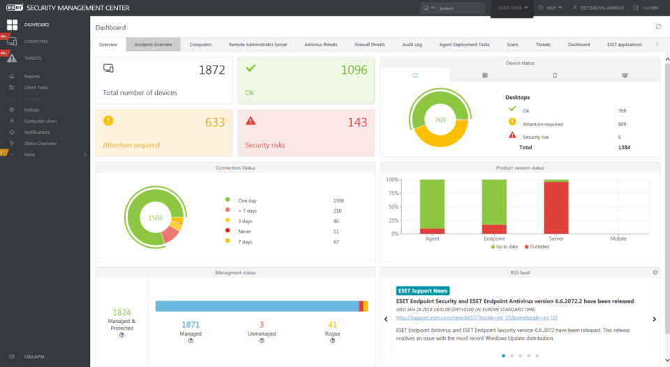 ESET Endpoint Security сравнение