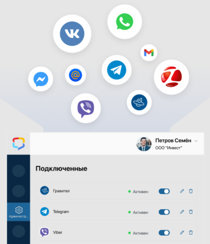 ELMA ChatDesk программа
