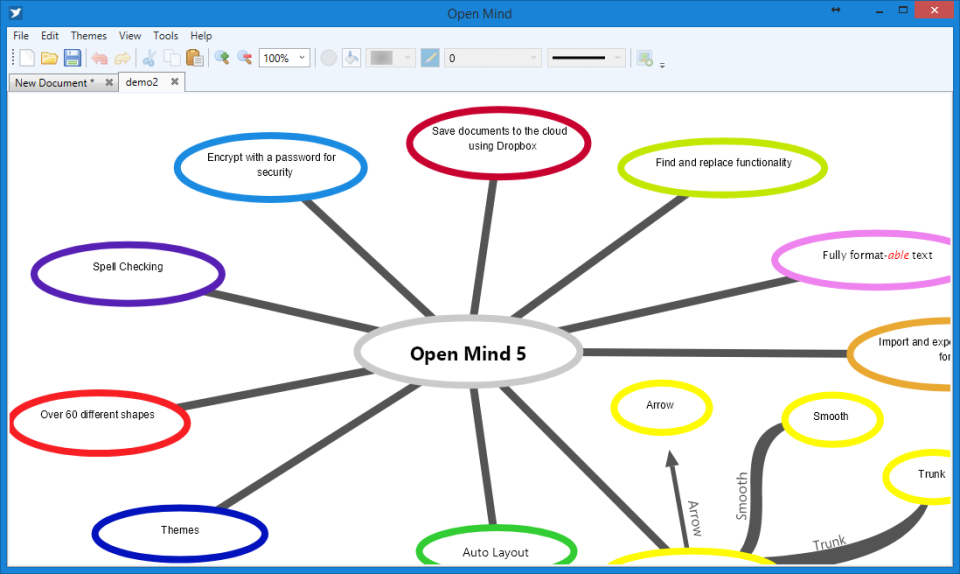Open Mind отзывы