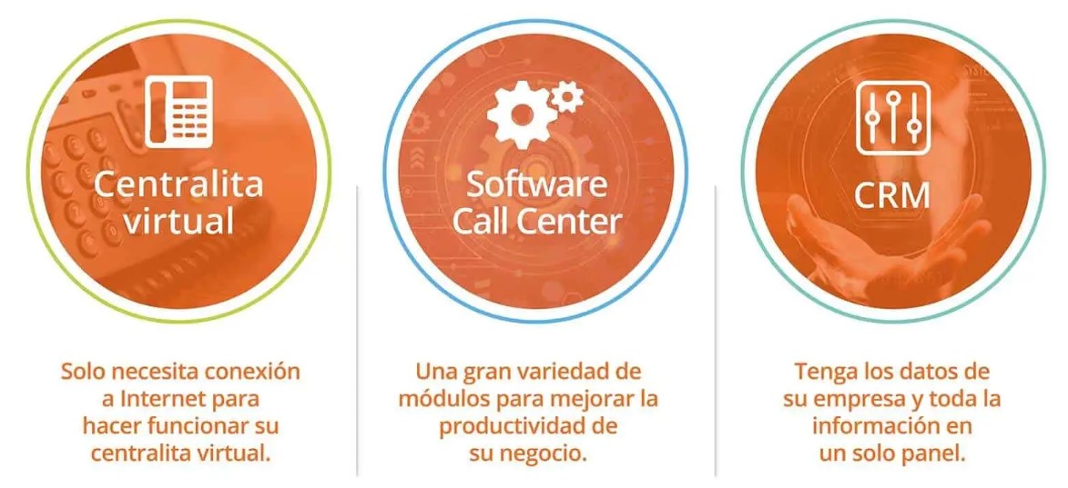 Neotel отзывы