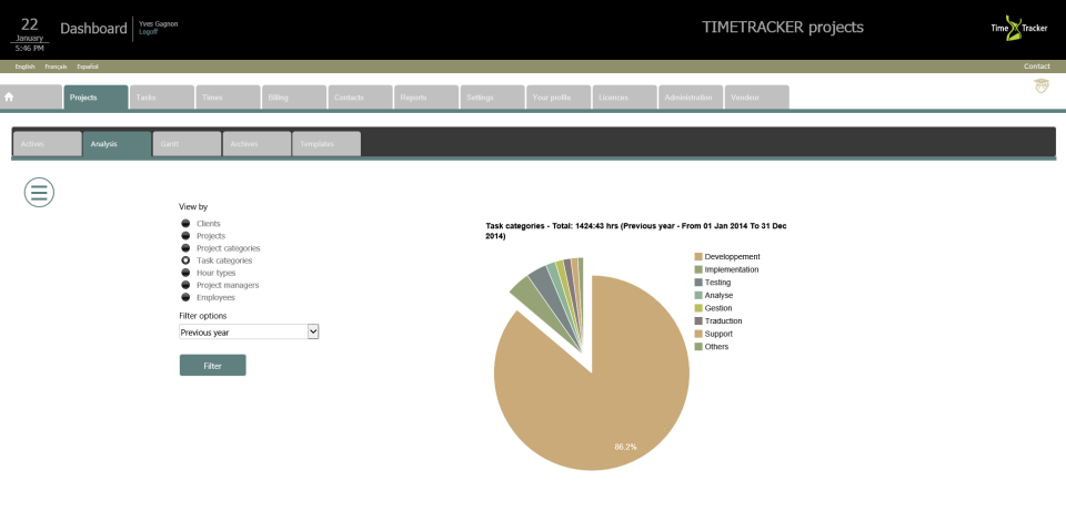 TIMETRACKER  подбор