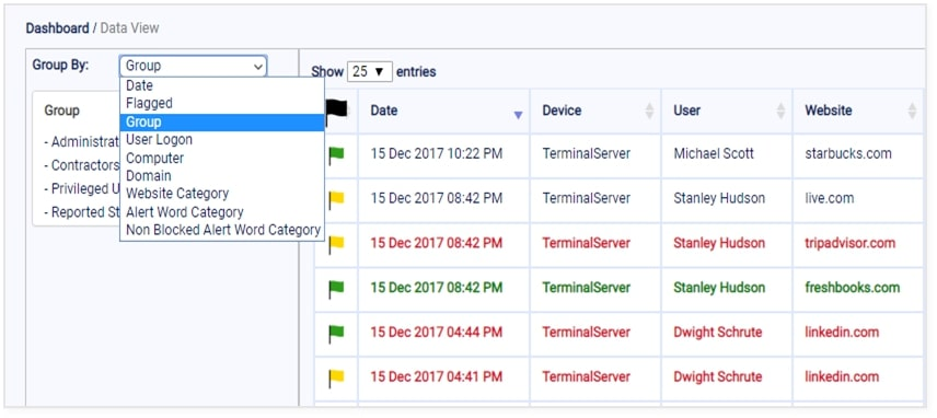 InterGuard Employee Monitoring характеристики