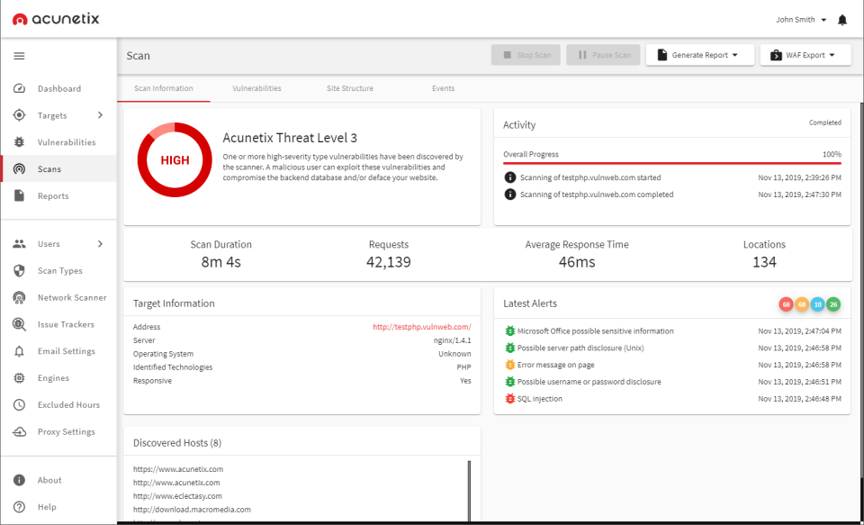 Acunetix характеристики