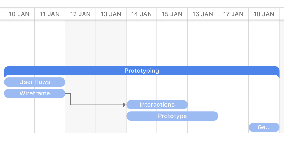 ActiveCollab подбор