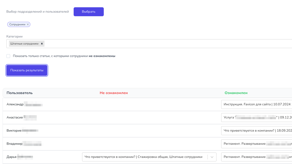 Оргполитика ПО