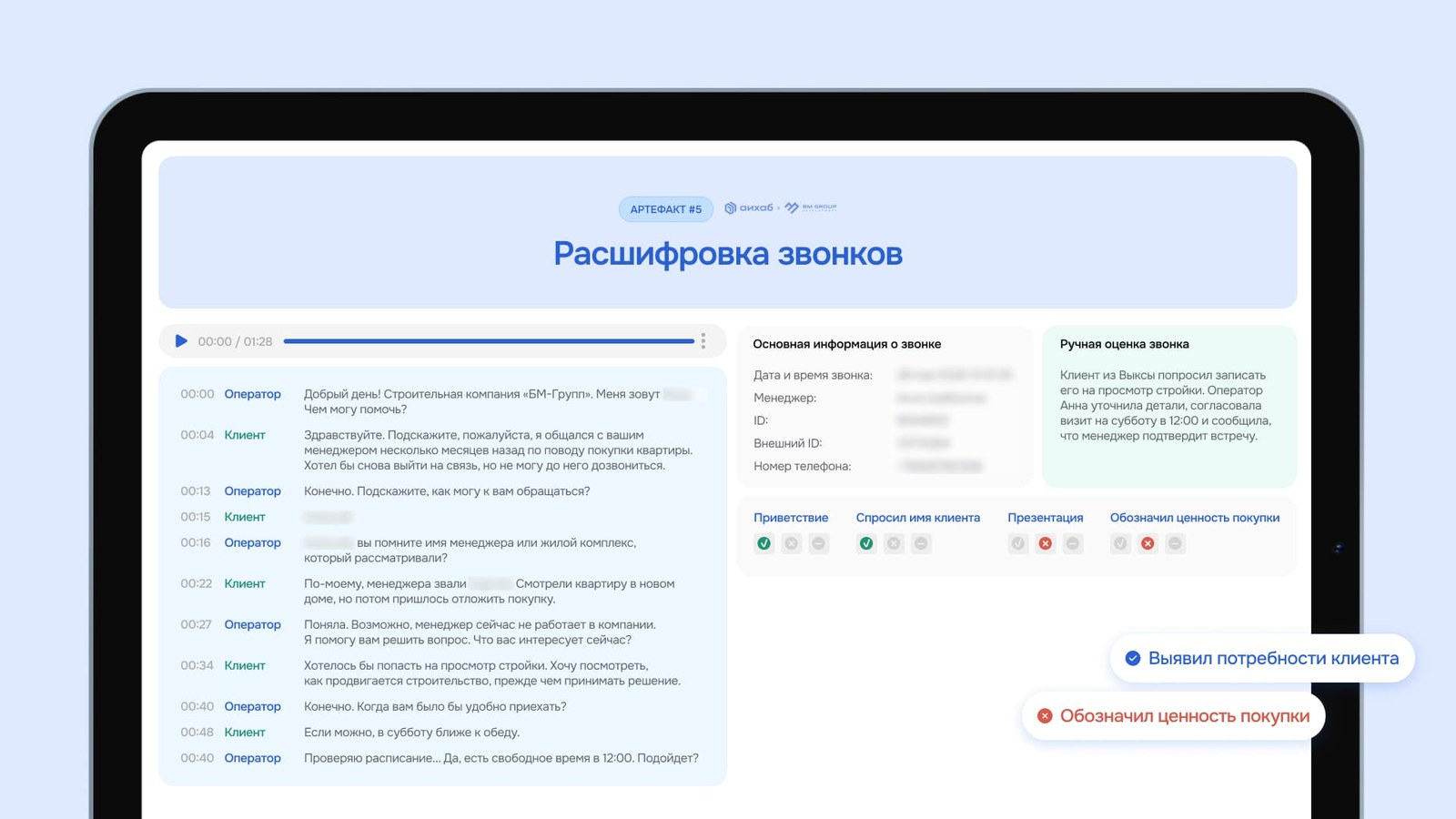Аихаб характеристики