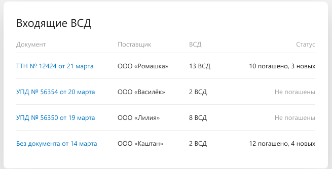 Контур.Меркурий характеристики